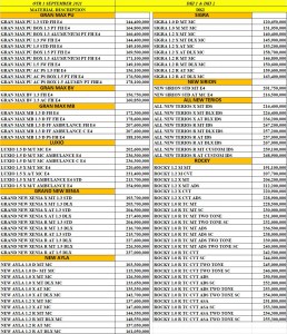 Pricelist Jakarta