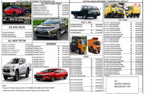 PROMO MITSUBISHI ALL TYPE, BUNGA ANGSURAN 0% ATAU DP RINGAN