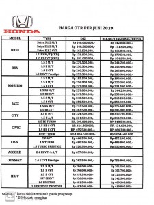 PROMO HONDA JAKARTA BARAT AGUSTUS 2019