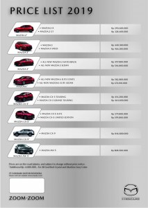 Price list Harga Mazda Bogor